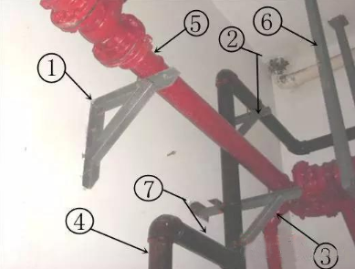 消防管道維修有哪些方法？如何進行分類？